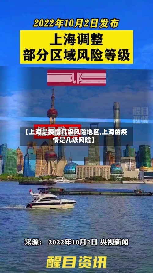 【上海是疫情几级风险地区,上海的疫情是几级风险】-第2张图片