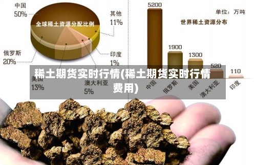 稀土期货实时行情(稀土期货实时行情费用)-第1张图片