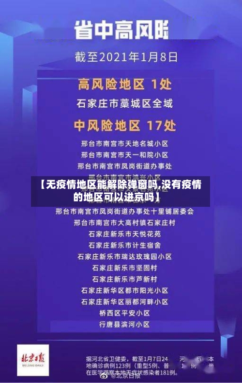 【无疫情地区能解除弹窗吗,没有疫情的地区可以进京吗】-第1张图片