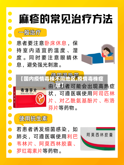 【国内疫情毒株不同地区,疫情毒株症状】-第1张图片