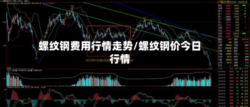 螺纹钢费用行情走势/螺纹钢价今日行情-第1张图片
