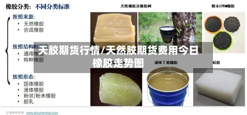 天胶期货行情/天然胶期货费用今日橡胶走势图-第3张图片