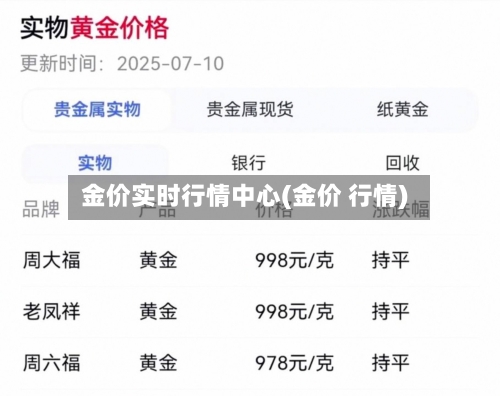 金价实时行情中心(金价 行情)-第3张图片