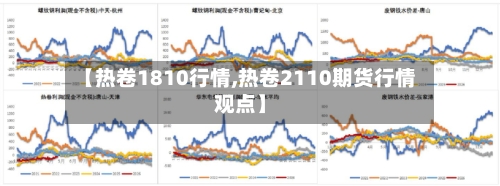 【热卷1810行情,热卷2110期货行情观点】-第1张图片