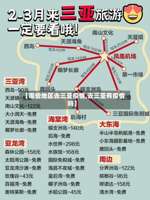 【哪些地区去三亚疫情,去三亚有疫情吗】-第1张图片