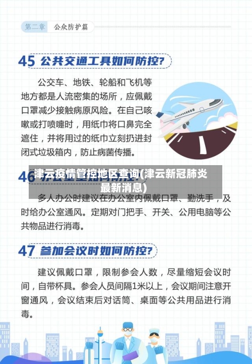 津云疫情管控地区查询(津云新冠肺炎最新消息)-第2张图片