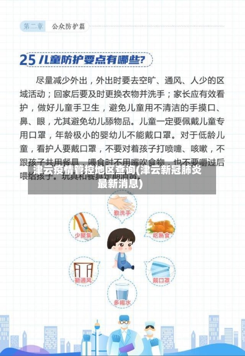 津云疫情管控地区查询(津云新冠肺炎最新消息)-第3张图片
