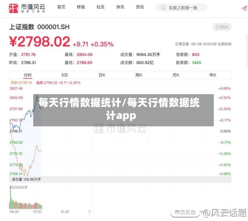 每天行情数据统计/每天行情数据统计app-第1张图片