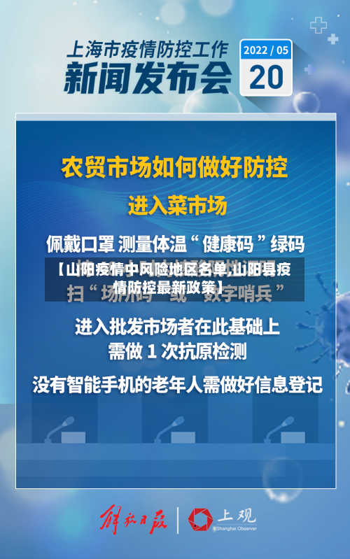 【山阳疫情中风险地区名单,山阳县疫情防控最新政策】-第1张图片