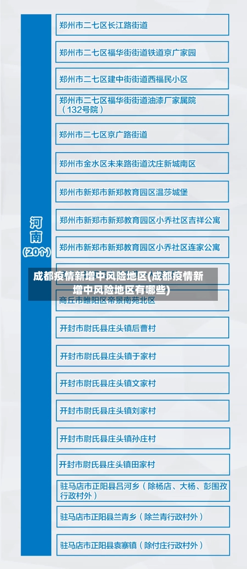 成都疫情新增中风险地区(成都疫情新增中风险地区有哪些)-第2张图片
