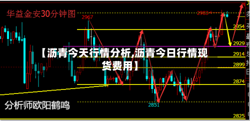 【沥青今天行情分析,沥青今日行情现货费用】-第1张图片
