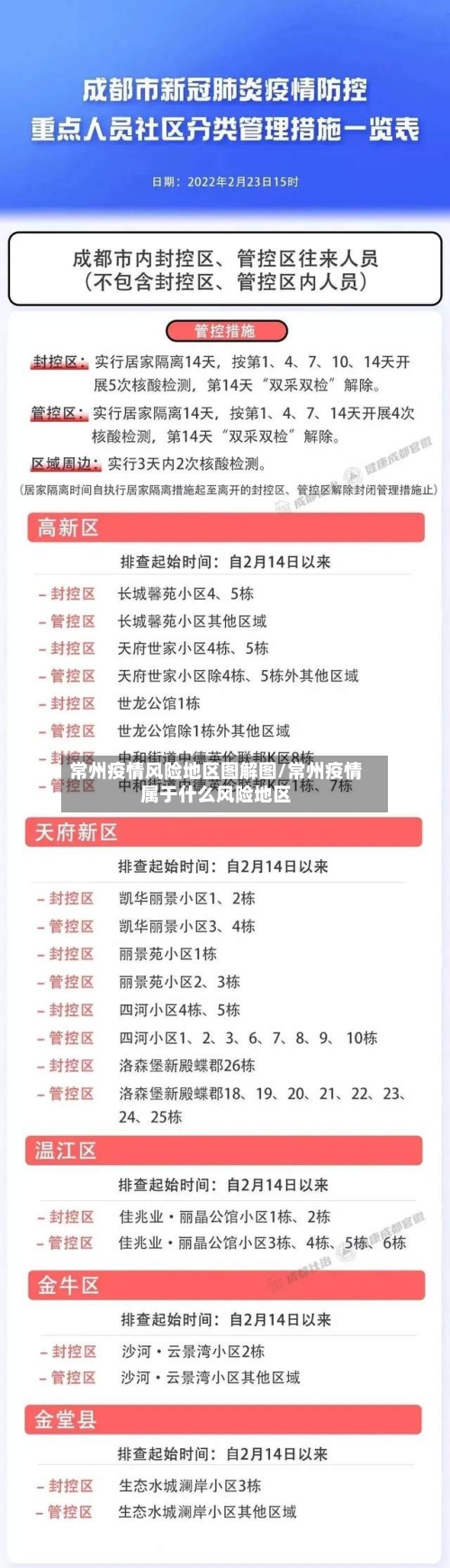 常州疫情风险地区图解图/常州疫情属于什么风险地区-第2张图片