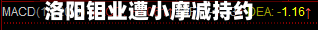 洛阳钼业遭小摩减持约213.91万股 每股作价约19.64港元-第1张图片