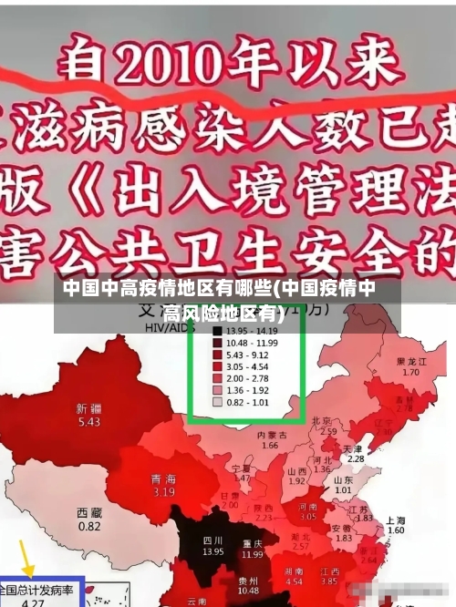 中国中高疫情地区有哪些(中国疫情中高风险地区有)-第1张图片