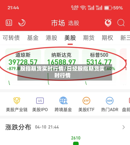股指期货实时行情/日经股指期货实时行情-第2张图片