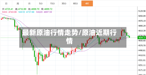 最新原油行情走势/原油近期行情-第1张图片