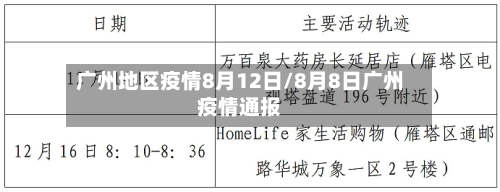 广州地区疫情8月12日/8月8日广州疫情通报-第3张图片