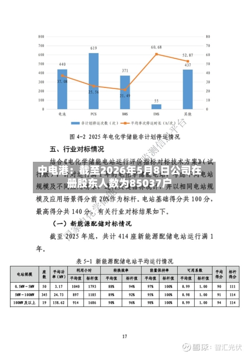 中电港：截至2026年5月8日公司在册股东人数为85037户-第1张图片