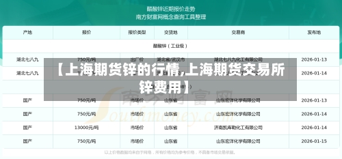 【上海期货锌的行情,上海期货交易所锌费用】-第1张图片