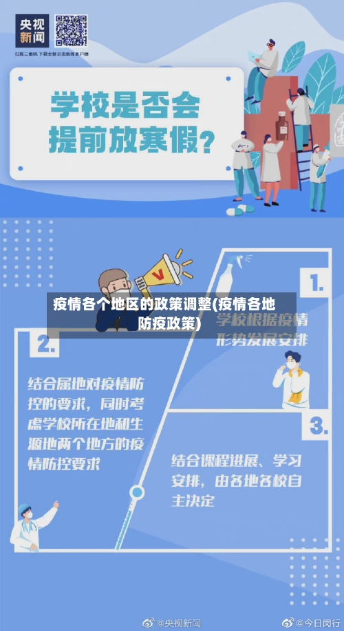 疫情各个地区的政策调整(疫情各地防疫政策)-第2张图片