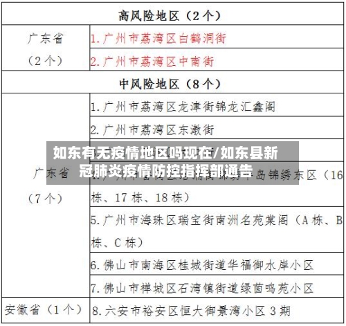 如东有无疫情地区吗现在/如东县新冠肺炎疫情防控指挥部通告-第2张图片