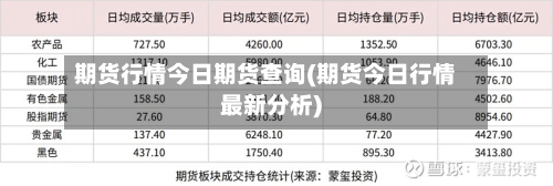 期货行情今日期货查询(期货今日行情最新分析)-第1张图片