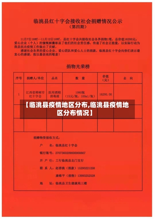 【临洮县疫情地区分布,临洮县疫情地区分布情况】-第1张图片
