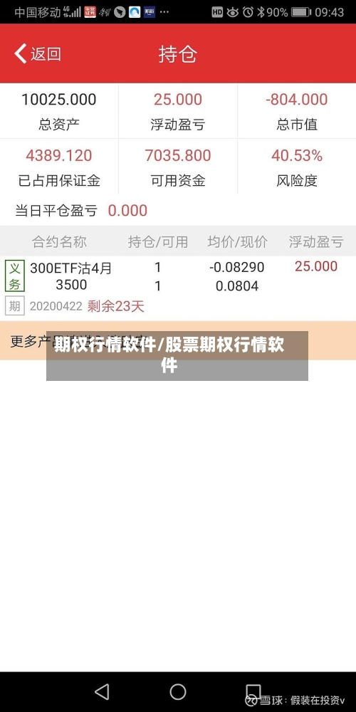 期权行情软件/股票期权行情软件-第2张图片