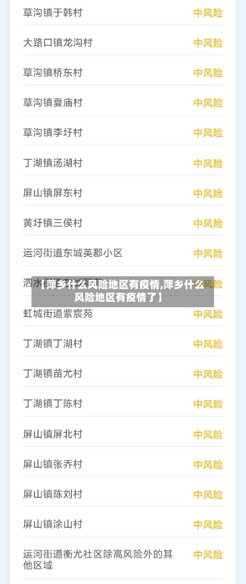 【萍乡什么风险地区有疫情,萍乡什么风险地区有疫情了】-第1张图片