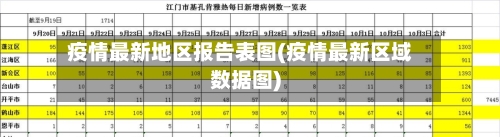 疫情最新地区报告表图(疫情最新区域数据图)-第3张图片