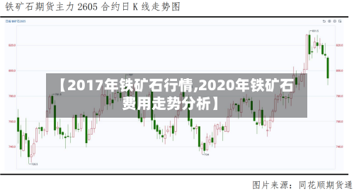【2017年铁矿石行情,2020年铁矿石费用走势分析】-第2张图片