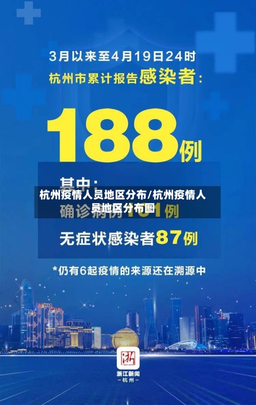 杭州疫情人员地区分布/杭州疫情人员地区分布图-第1张图片