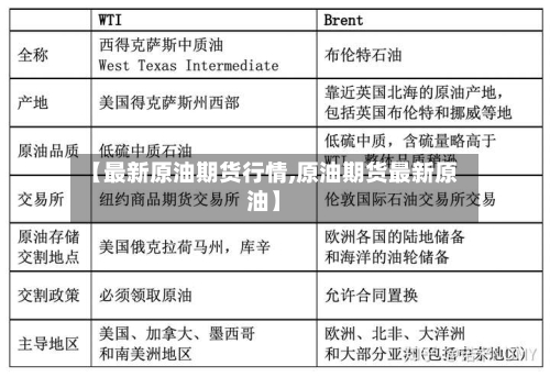 【最新原油期货行情,原油期货最新原油】-第2张图片