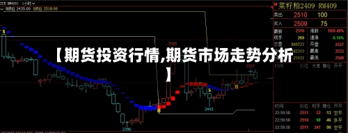【期货投资行情,期货市场走势分析】-第1张图片