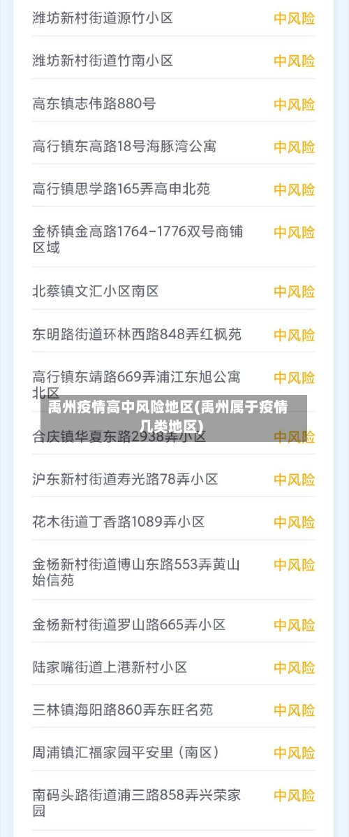 禹州疫情高中风险地区(禹州属于疫情几类地区)-第1张图片