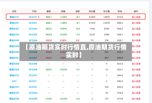【原油期货实时行情直,原油期货行情 实时】-第3张图片