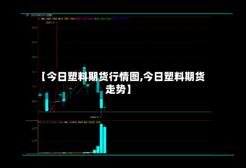 【今日塑料期货行情图,今日塑料期货走势】-第1张图片