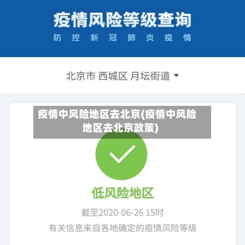 疫情中风险地区去北京(疫情中风险地区去北京政策)-第1张图片