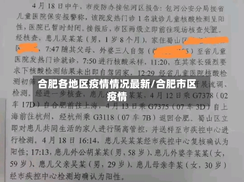 合肥各地区疫情情况最新/合肥市区疫情-第1张图片