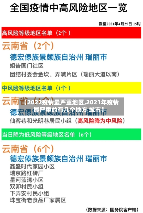 【2022疫情最严重地区,2021年疫情最严重的有几个地方 城市】-第3张图片