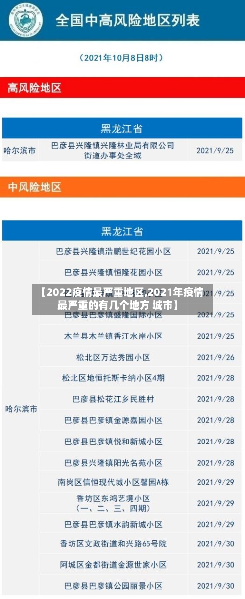 【2022疫情最严重地区,2021年疫情最严重的有几个地方 城市】-第2张图片