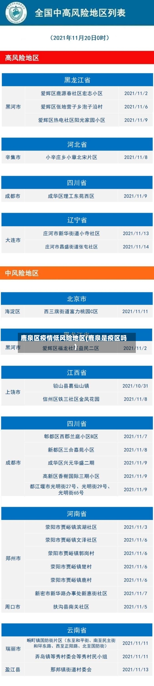 鹿泉区疫情低风险地区(鹿泉是疫区吗)-第1张图片