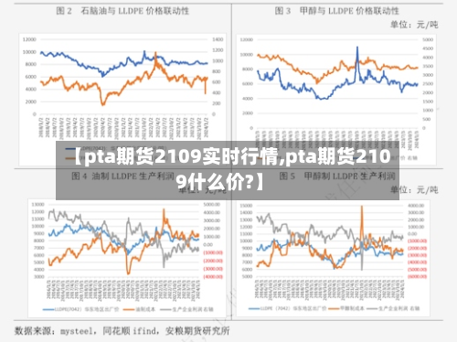 【pta期货2109实时行情,pta期货2109什么价?】-第3张图片