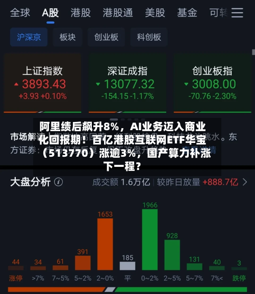 阿里绩后飙升8%，AI业务迈入商业化回报期！百亿港股互联网ETF华宝（513770）涨逾3%	，国产算力补涨下一程？-第1张图片