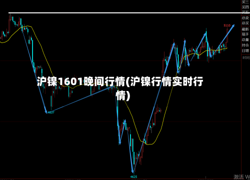 沪镍1601晚间行情(沪镍行情实时行情)-第1张图片