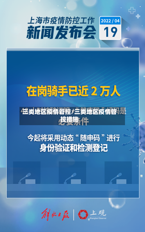 三类地区疫情管控/三类地区疫情管控措施-第1张图片