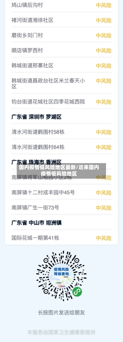 国内疫情低风险地区最新/近来国内疫情低风险地区-第1张图片