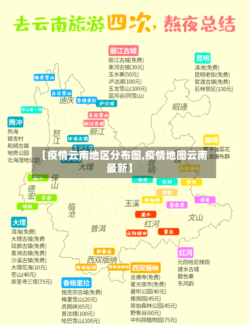 【疫情云南地区分布图,疫情地图云南最新】-第1张图片
