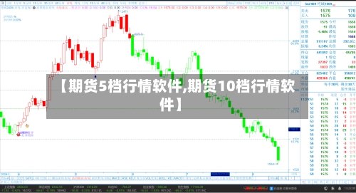 【期货5档行情软件,期货10档行情软件】-第1张图片