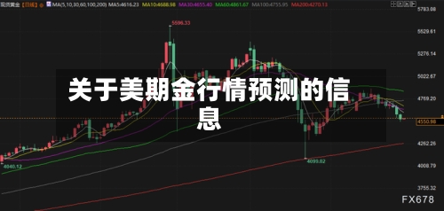 关于美期金行情预测的信息-第2张图片